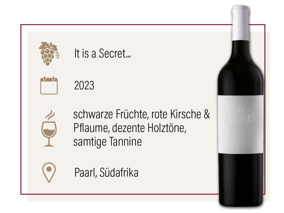 Produktdarstellung des britz brothers „the secret“ 2023 aus Südafrika mit Geschmacksbeschreibung.