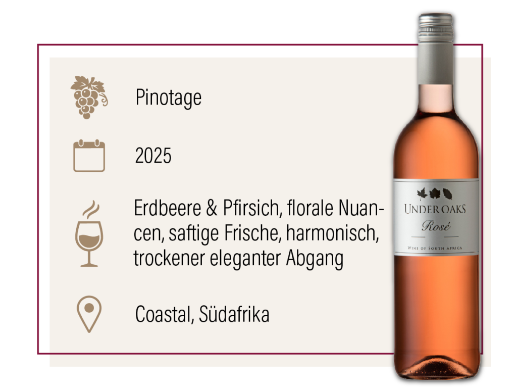Produktdarstellung des Under Oaks Rosé 2025 aus Südafrika mit Geschmacksbeschreibung.