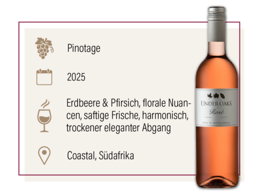Produktdarstellung des Under Oaks Rosé 2025 aus Südafrika mit Geschmacksbeschreibung.