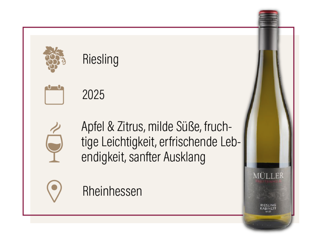 Produktdarstellung des Müller Goldberg Riesling Kabinett 2025 aus Rheinhessen mit Geschmacksbeschreibung.