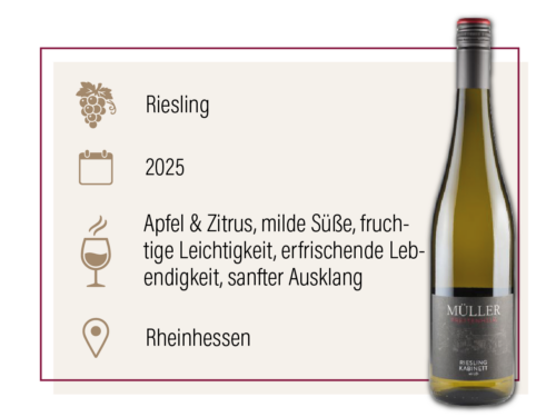 Produktdarstellung des Müller Goldberg Riesling Kabinett 2025 aus Rheinhessen mit Geschmacksbeschreibung.