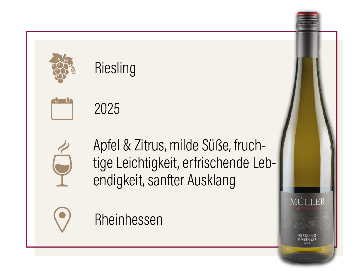 Produktdarstellung des Müller Goldberg Riesling Kabinett 2025 aus Rheinhessen mit Geschmacksbeschreibung.