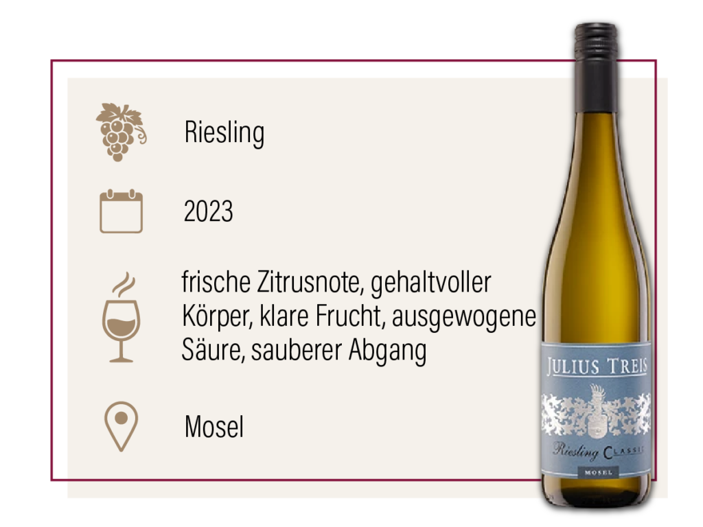 Produktdarstellung des Treis Riesling Classic 2023 aus der Mosel mit Geschmacksbeschreibung.