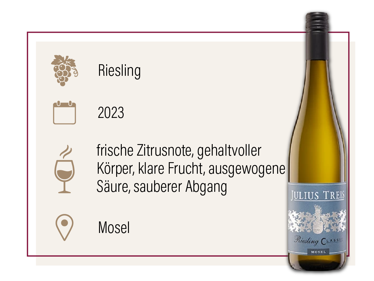Produktdarstellung des Treis Riesling Classic 2023 aus der Mosel mit Geschmacksbeschreibung.
