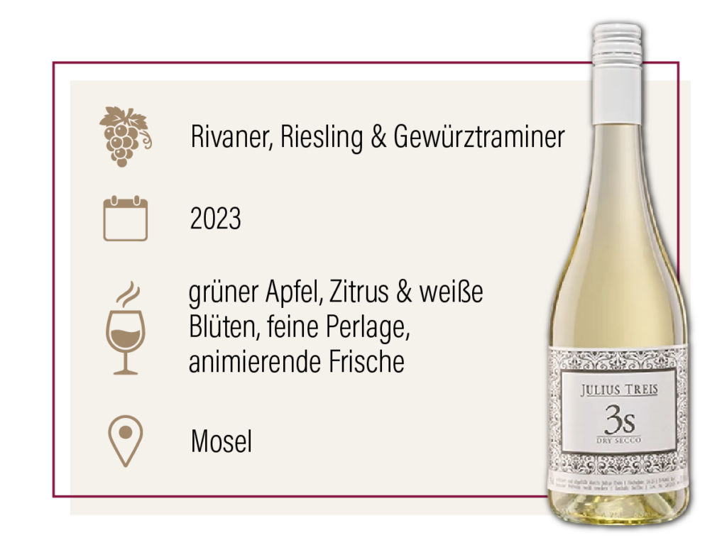 Produktdarstellung des Treis 3S Secco Weiß trocken 2023 mit Rebsorten und Geschmacksbeschreibung.