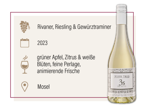 Produktdarstellung des Treis 3S Secco Weiß trocken 2023 mit Rebsorten und Geschmacksbeschreibung.