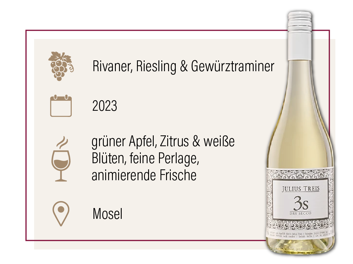 Produktdarstellung des Treis 3S Secco Weiß trocken 2023 mit Rebsorten und Geschmacksbeschreibung.