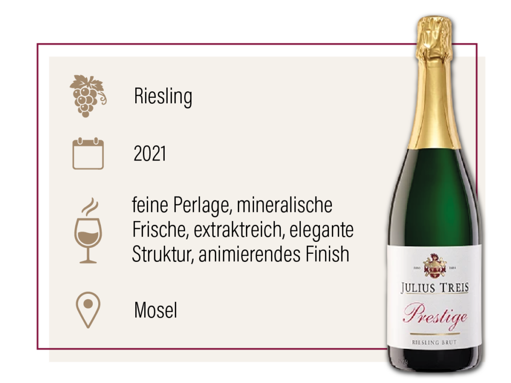 Produktdarstellung eines Riesling-Sekts Brut 2021 aus der Mosel mit Beschreibung.