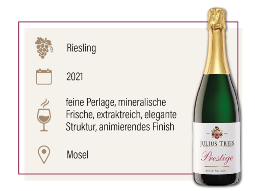 Produktdarstellung eines Riesling-Sekts Brut 2021 aus der Mosel mit Beschreibung.