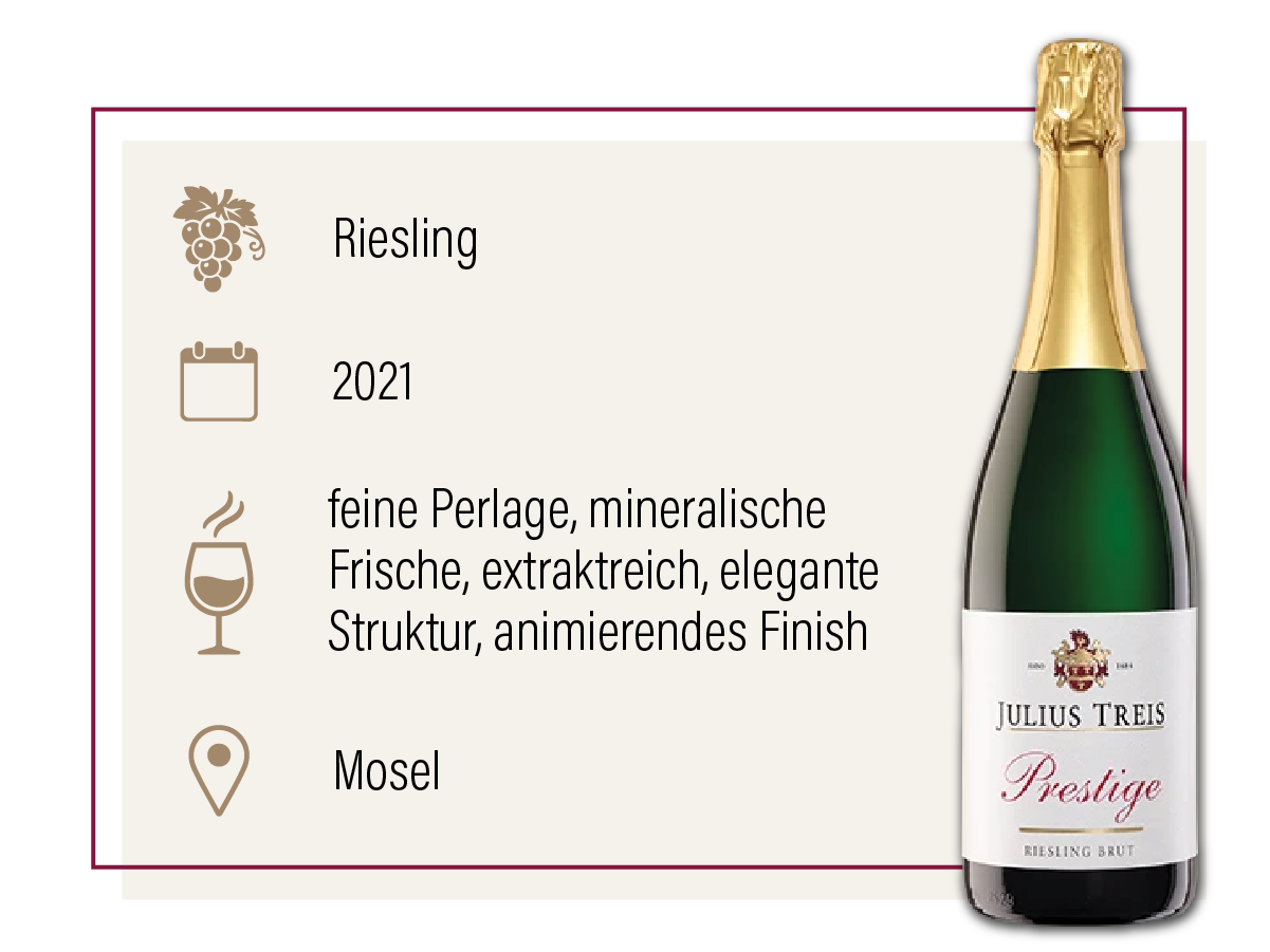 Produktdarstellung eines Riesling-Sekts Brut 2021 aus der Mosel mit Beschreibung.