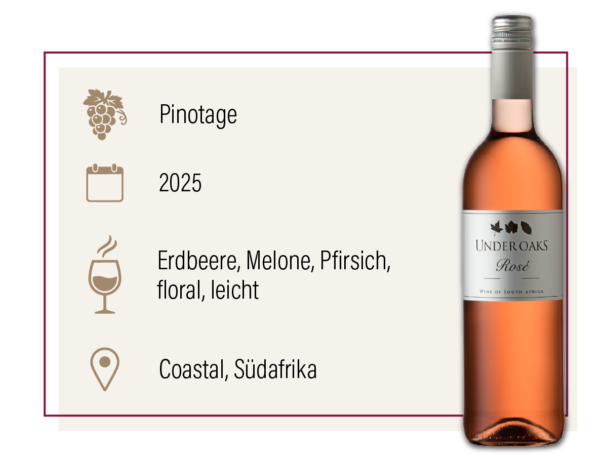Under Oaks – Rosé 2025