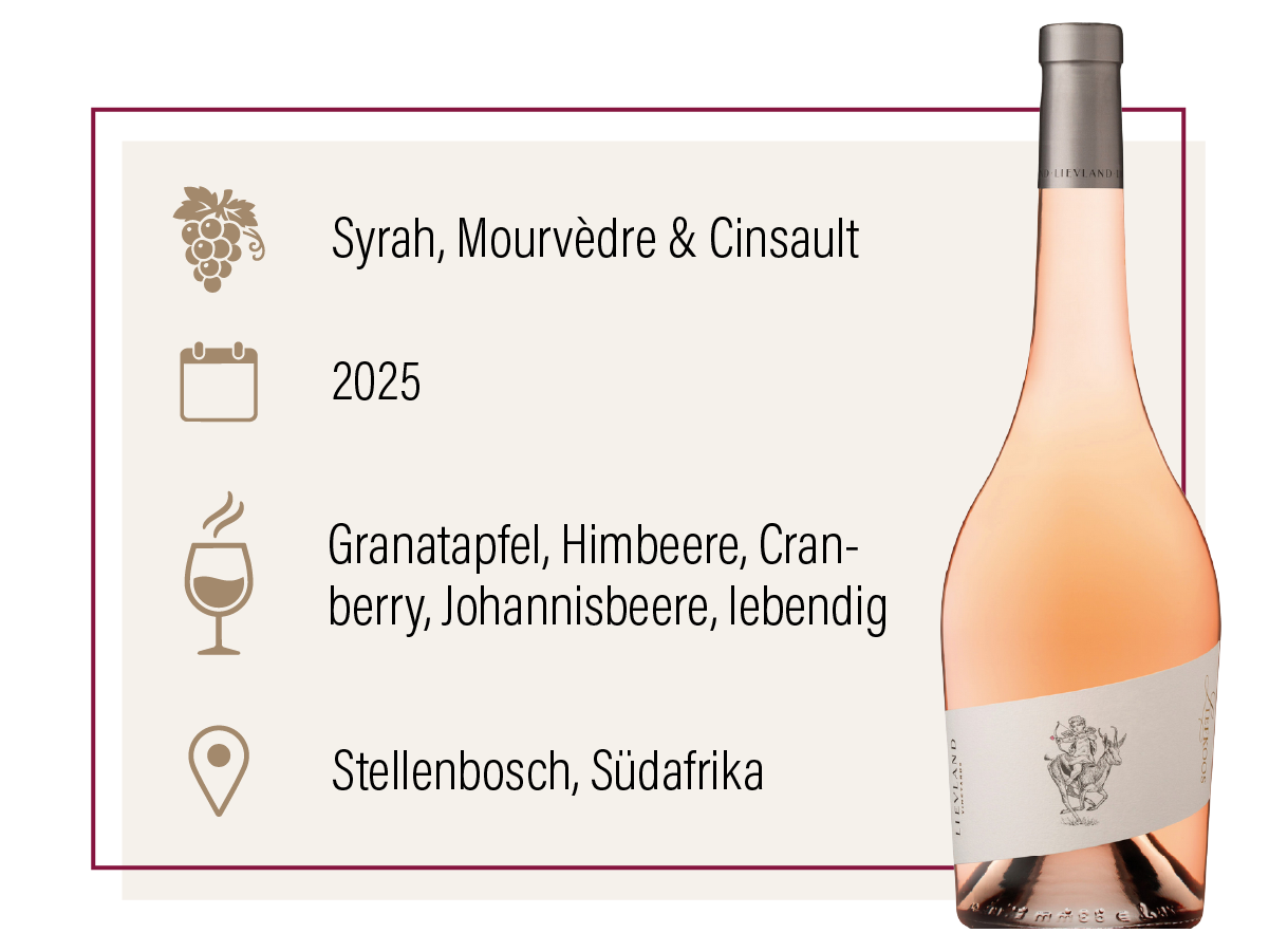 Lievland Liefkoos Rosé