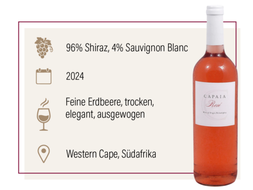 Capaia - Capaia Rosé 2024
