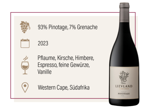 Lievland Bushvine Pinotage