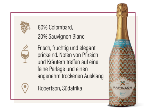 Van Loveren - Papillon Brut