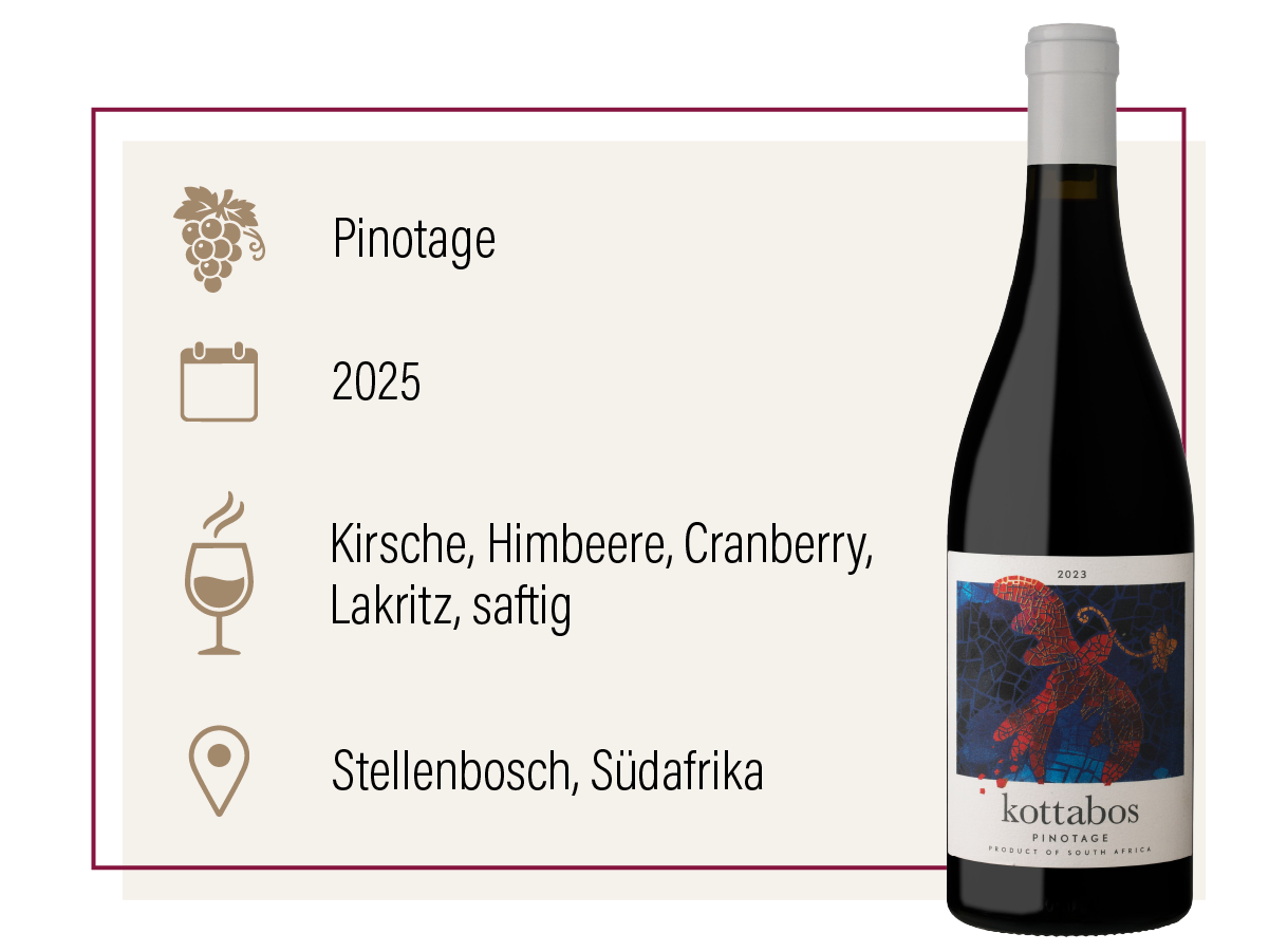 Kottabos – Pinotage
